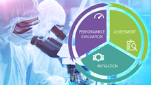 Artwork for Introduction to Laboratory Risk Management (LRM)